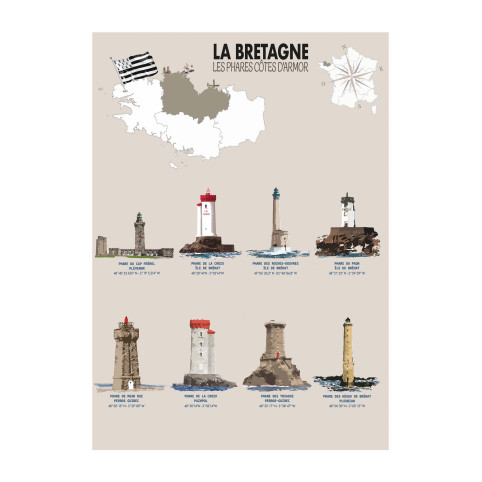 LÁMINA POSTER FAROS CÔTES  D'ARMOR (Francia)