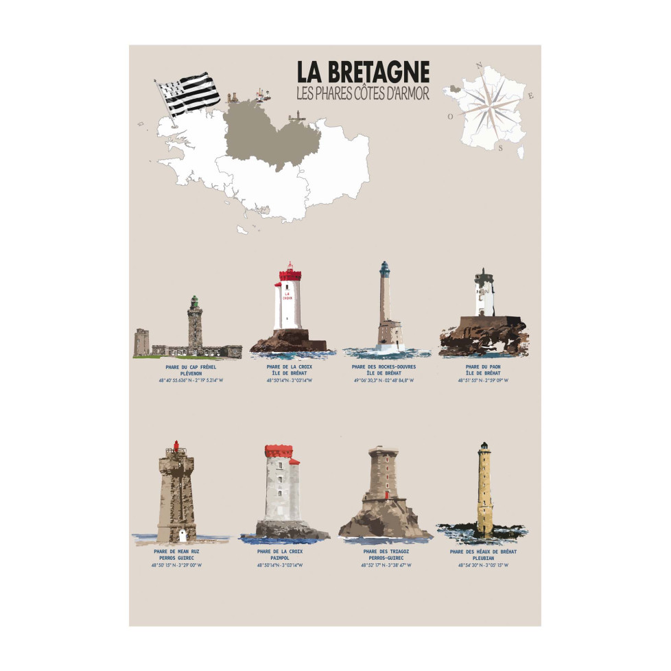 AFFICHE Collection PHARES CÔTES D'ARMOR - Bretagne