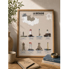 LÁMINA POSTER FAROS CÔTES  D'ARMOR (Francia)
