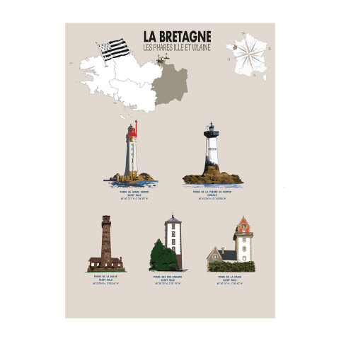 AFFICHE PHARES D'ILLE ET VILAINE - Bretagne