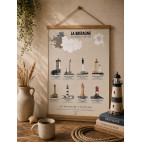FINISTÈRE LIGHTHOUSES POSTER - Brittany