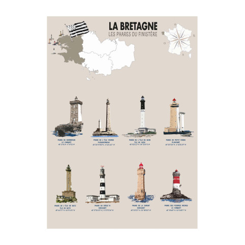 FINISTÈRE LIGHTHOUSES POSTER - Brittany