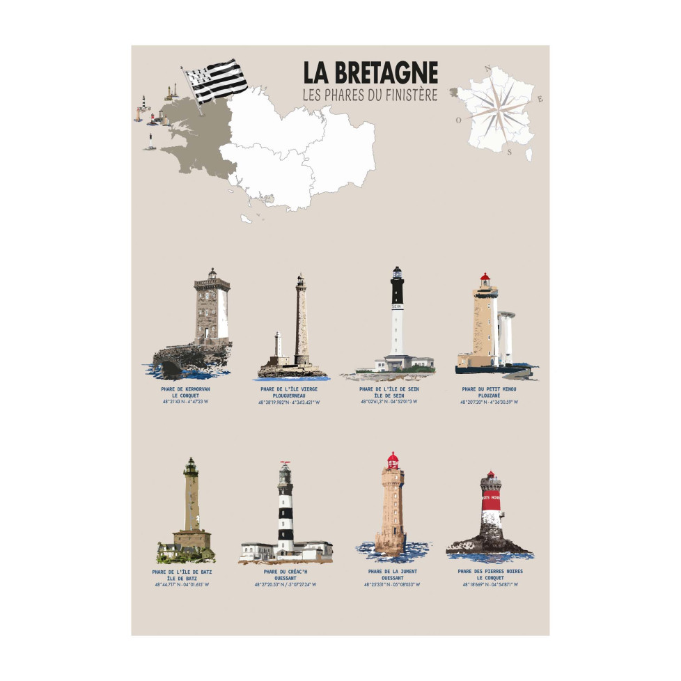 FINISTÈRE LIGHTHOUSES POSTER - Brittany