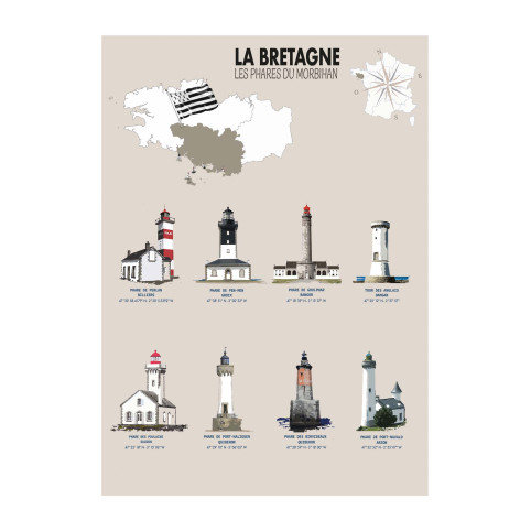 AFFICHE PHARES DU MORBIHAN - Bretagne