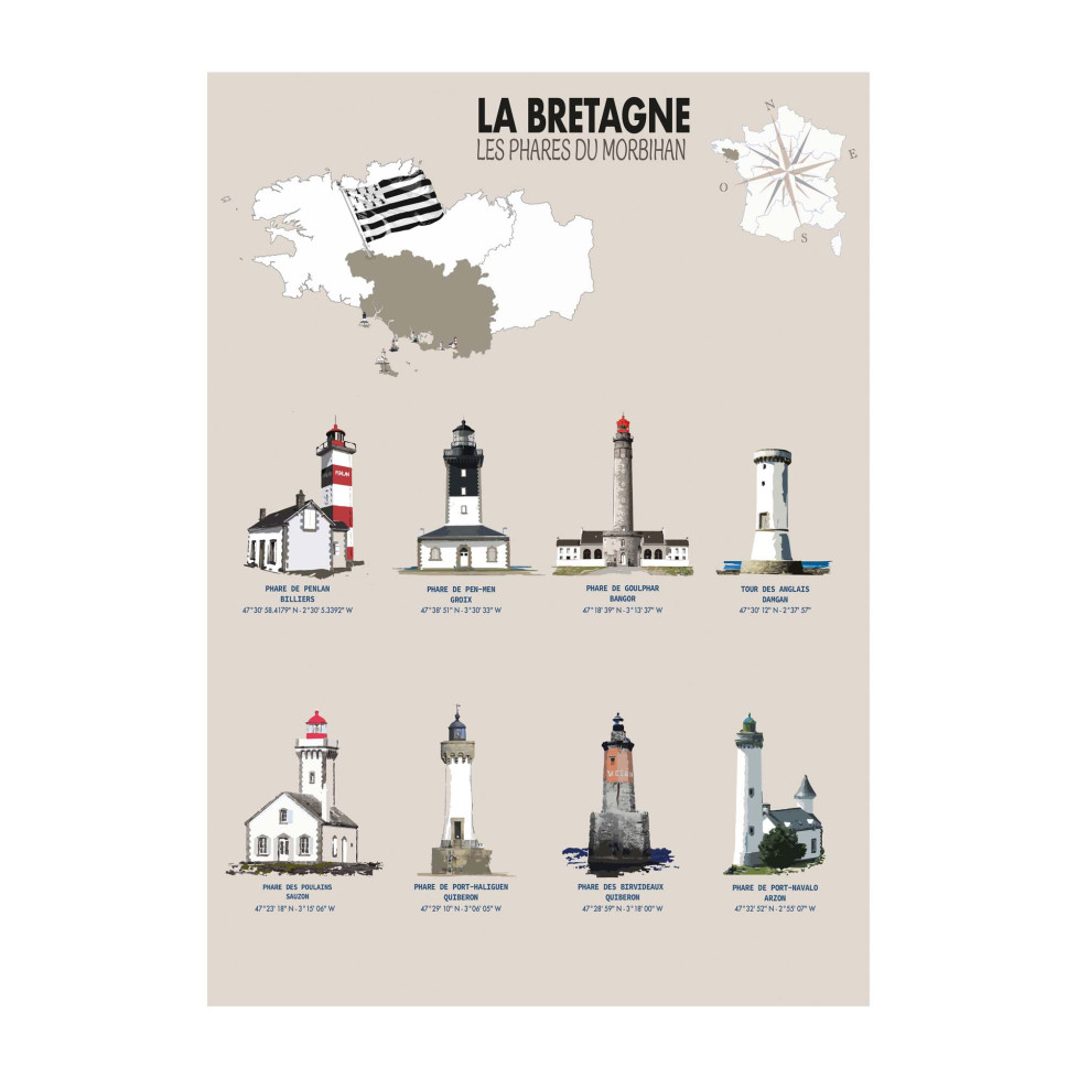 MORBIHAN LIGHTHOUSES POSTER - Brittany