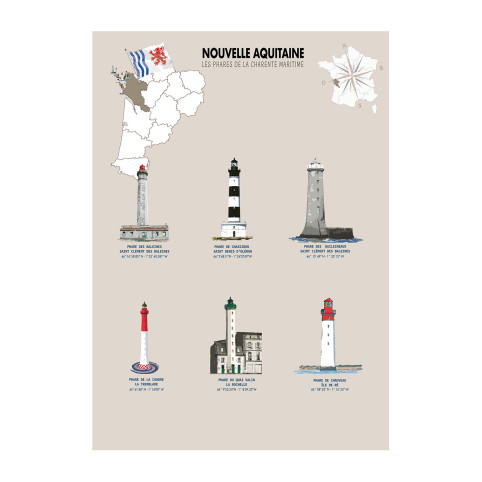 CHARENTE-MARITIME LIGHTHOUSES POSTER  - Nouvelle-Aquitaine