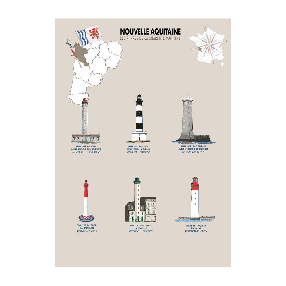 LÁMINA FAROS DE CHARENTE-MARITIME  (Nueva Aquitania)