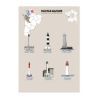 AFFICHE PHARES DE CHARENTE-MARITIME - Nouvelle-Aquitaine