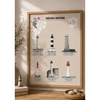AFFICHE PHARES DE CHARENTE-MARITIME - Nouvelle-Aquitaine