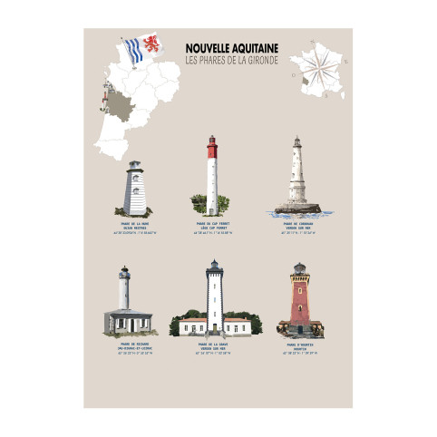 GIRONDE LIGHTHOUSES POSTER  - Nouvelle-Aquitaine