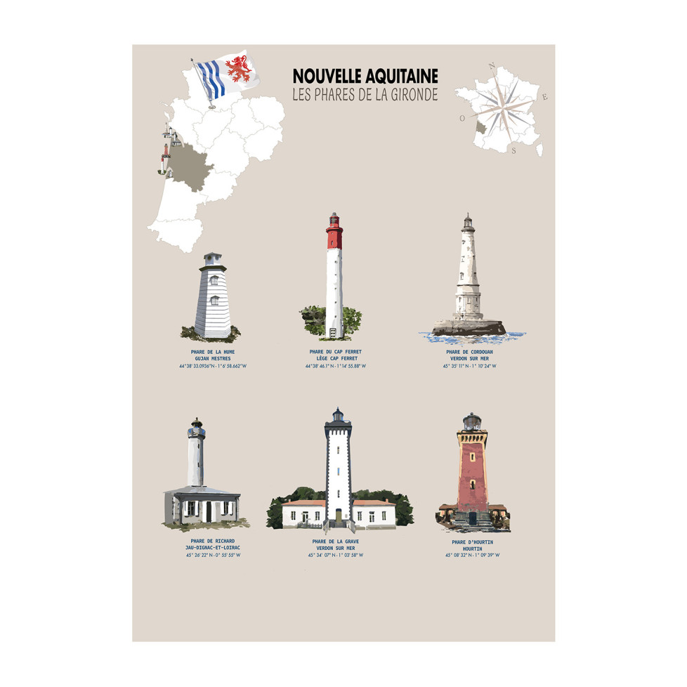 LÁMINA FAROS DE LA GIRONDE  (Nueva Aquitania)