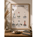 GIRONDE LIGHTHOUSES POSTER  - Nouvelle-Aquitaine