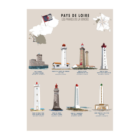 LÁMINA FAROS DE LA VENDÉE  (Pays de Loire)