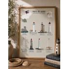 LÁMINA FAROS DE LA VENDÉE  (Pays de Loire)