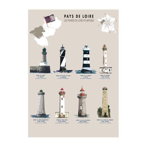 AFFICHE PHARES LOIRE-ATLANTIQUE