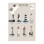 AFFICHE PHARES LOIRE-ATLANTIQUE