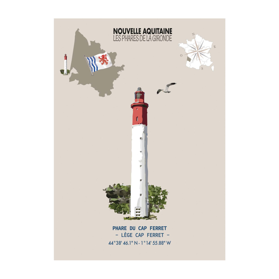 AFFICHE PHARE DU CAP FERRET - Nouvelle-Aquitaine